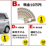 Road to KEIRINグランプリ2014 オープン懸賞キャンペーン