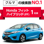 Honda フィットハイブリッド　プレゼント