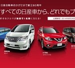 日産自動車創立80周年　すべての日産車からお好きな一台プレゼント！