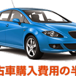 中古車購入費用を半分持ちますキャンペーン!