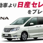 炎の体育会TV 元旦スペシャル日産セレナを当てよう！