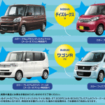 【締め切り間近】新車プレゼントキャンペーン!