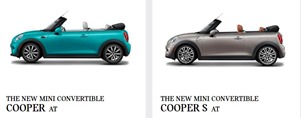 THE NEW MINI CONVERTIBLEと行く、2日間のモニター旅行