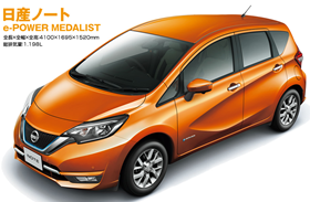 初夢プレゼント クイズに答えて日産ノートを当てよう！ I ザテレビジョン